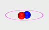 Кадр анимации процесса аннигиляции электрона и позитрона
